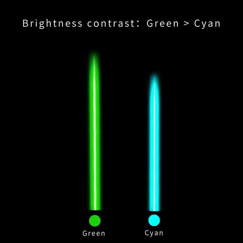 AenforLaser pointer Explanation of red and green laser indicator sand table indication laser pen Playing with petsM240809