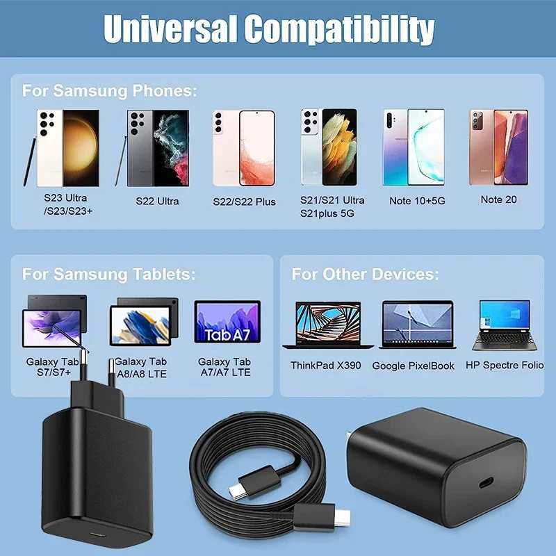 CELBRO 45W For SAMSUNG Galaxy S24 S23 S22 Ultra S24+ S23+ S22 S21 S20 FE 5G Charger Super Fast Charging Cable USB Type C AdapterM240809