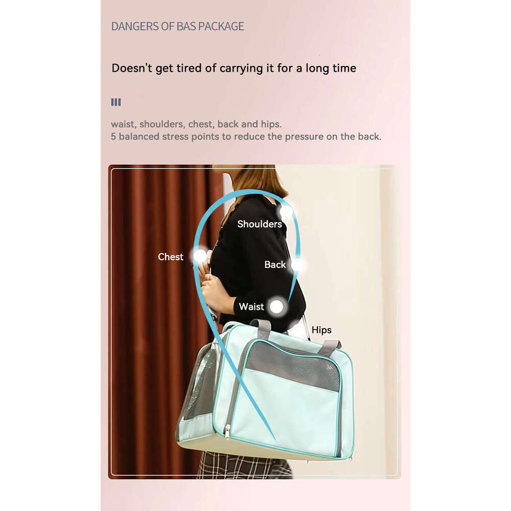Cat Dog Carrier Bag Cat Accessories Soft Breathable Mesh Side Backpack Cat Dog Puppy Travel Bag Airline Approved Outing Supplies Zozostore