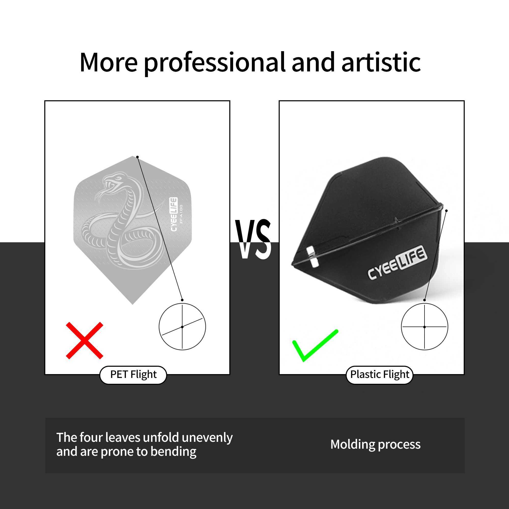 CyeeLife 6PCS Dart Flight Standard Shape regular Flight +12pcs Spring Dart Accessorie Set Durable Anti-Fal Y240807