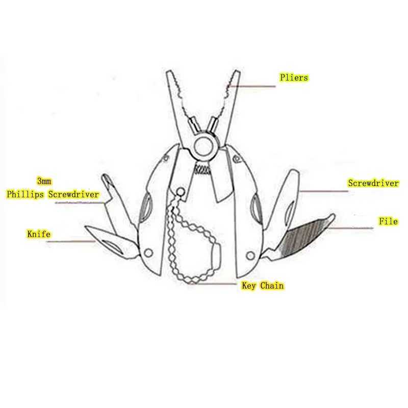 Portable multifunctional folding wrench stainless steel folding knife keychain screwdriver camping survival EDC tool travel kit W240808