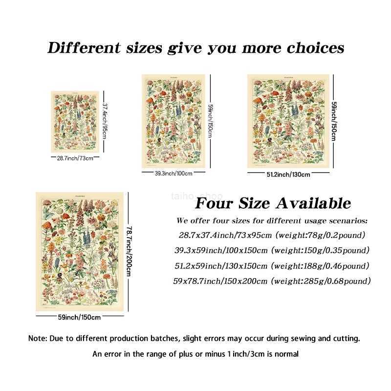 1pc Retro floral and plant tapestry collection garden floral identification reference picture tapestryXJ240810