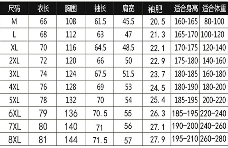 Autumn Mens Stand up collar Middle aged Jacket Fashion Casual Trend Middle aged Solid Color Dads Coat 240810