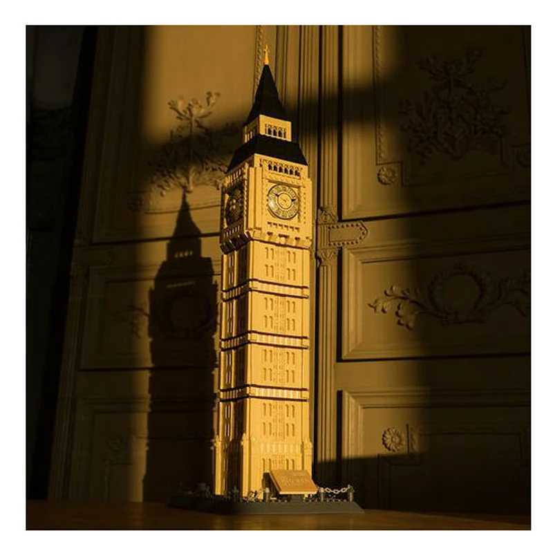 Realistic Scale Model Builder's Dream - Reconstruct Iconic Urban Scenes from Around the Globe