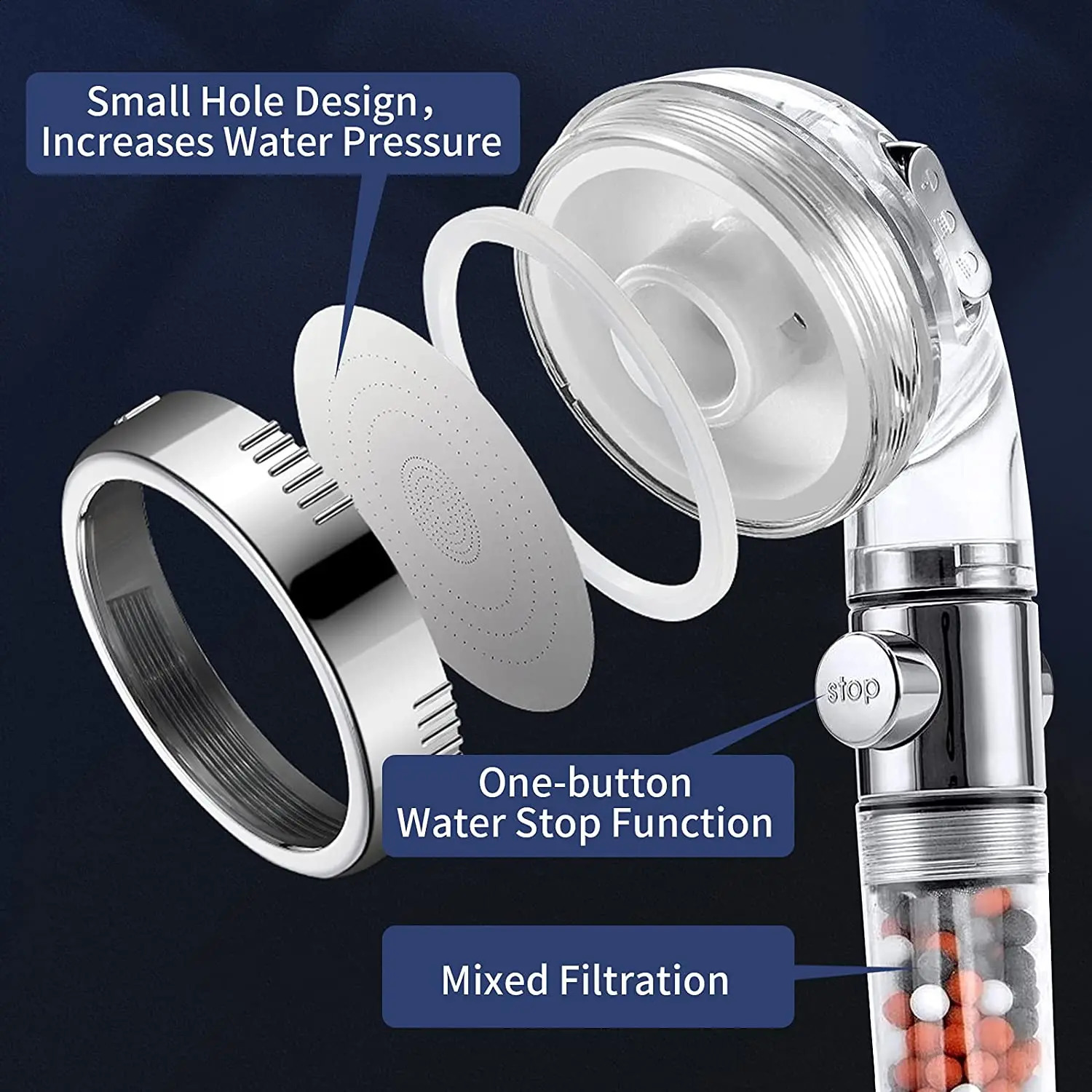 Shower Head High Pressure Water Saving with On/Off Switch Stop Button Ionic Mineral Anion 3 Modes Handheld Bathroom Showerheads 240810