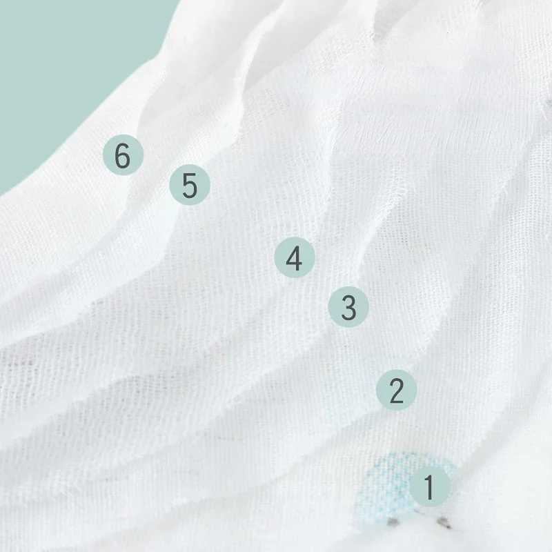 110x110cm Breathable Gauze Swaddle Package 6-Layer Baby Blanket 100% Cotton Baby Bath Towel BlanketW240810