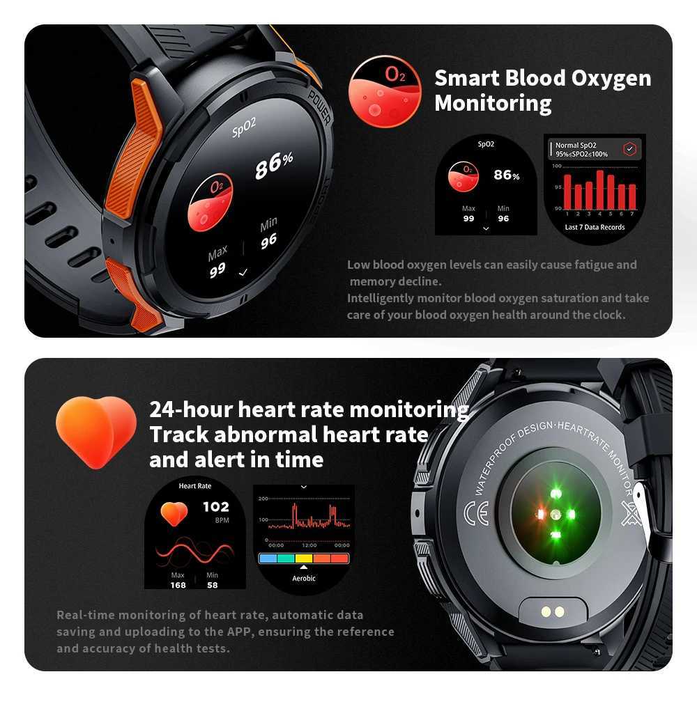 Oukitel BT10 smartwatch sport edition 2024 mens smartwatch 410mAh 1.43-inch BT5.2 mens smartwatch X241226