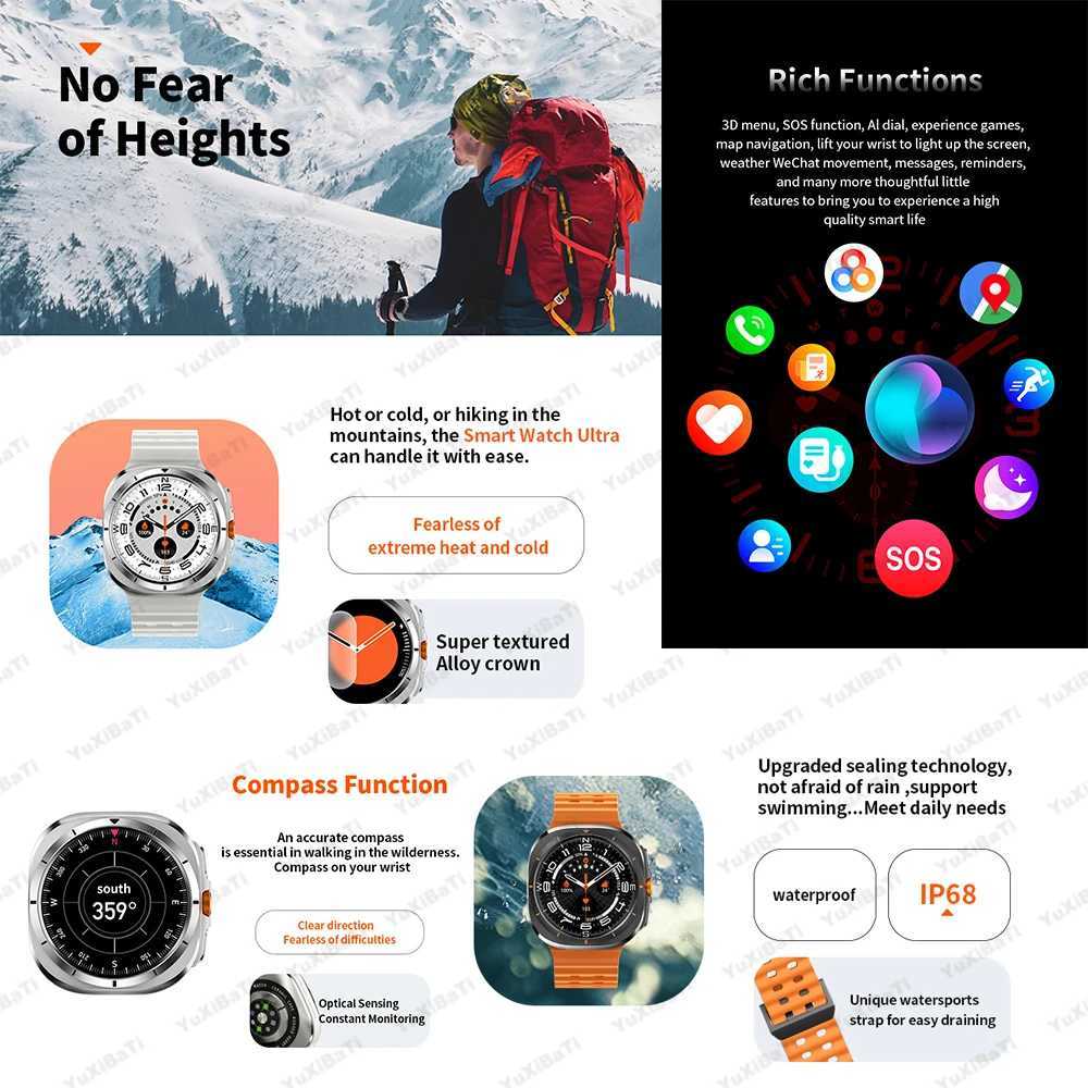For Samsung Galaxy Watch 7 Ultra NFC GPS Tracker SmartWatch Men Amoled Always Display Body Temperature Clock BT Talk Smart Watch CL240812
