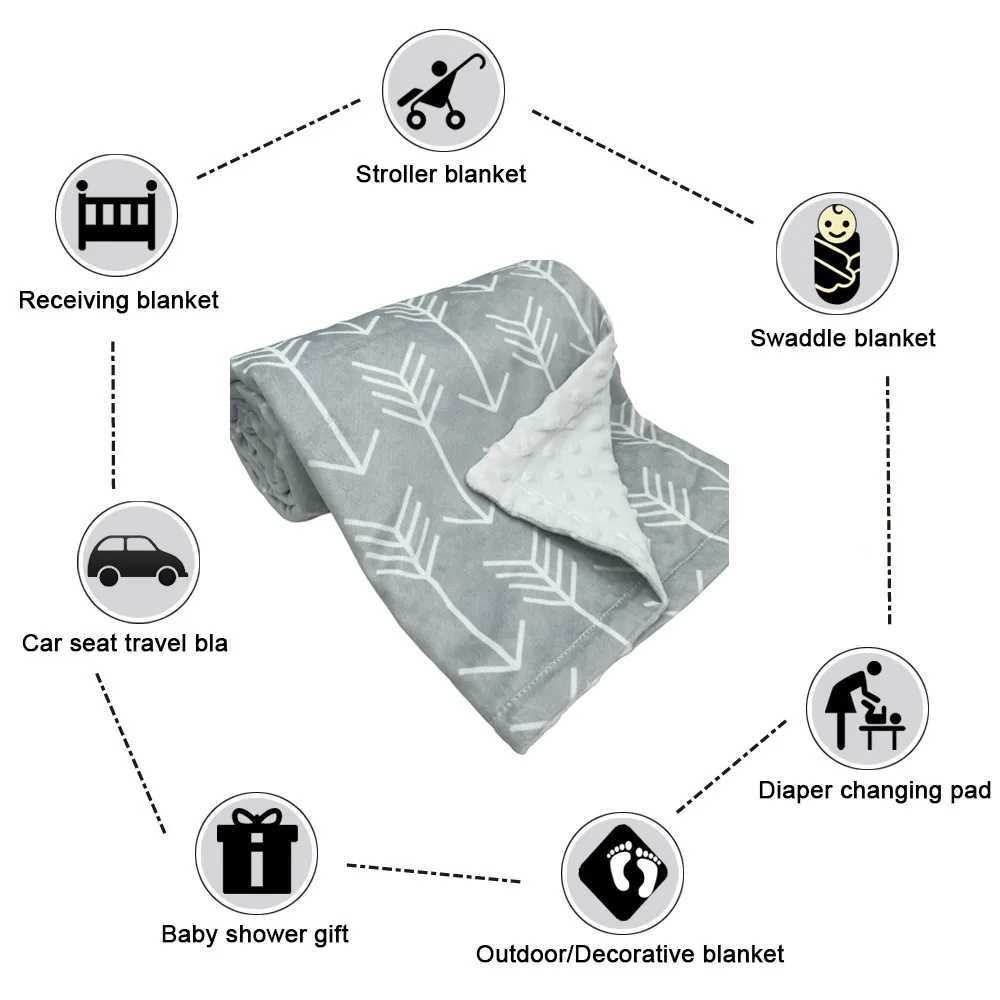 Baby blanket made of soft mint and double layered wool designed for boys girls toddlers and newbornsW240810