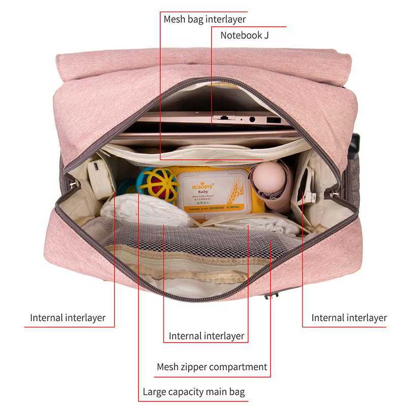 Lequeen Diaper Bag Fashion Baby Bag Backpack Black Baby Products Organizer Mom USB Port Pajama Replacement Wet Bag W240812