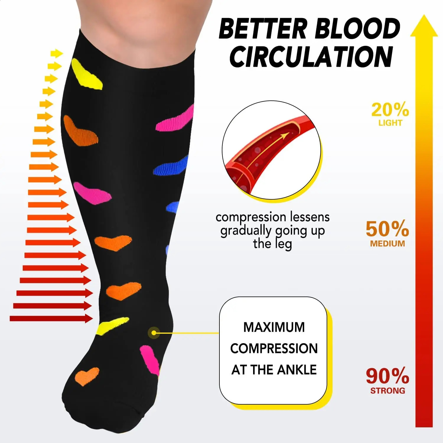 35 Pairs Compression Socks Varicose Veins Knee High Sock Anti Fatigue Pain Relief Sportrs Compression Socks Travel Plus Size 240812