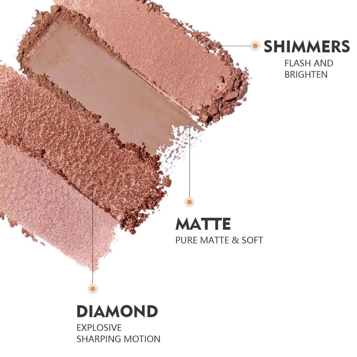 Eyeshadow Palette - Matte Makeup Eyeshadow Palle | Long Lasting 4 Colors Make Up Eye Shadows for WomenCL240812