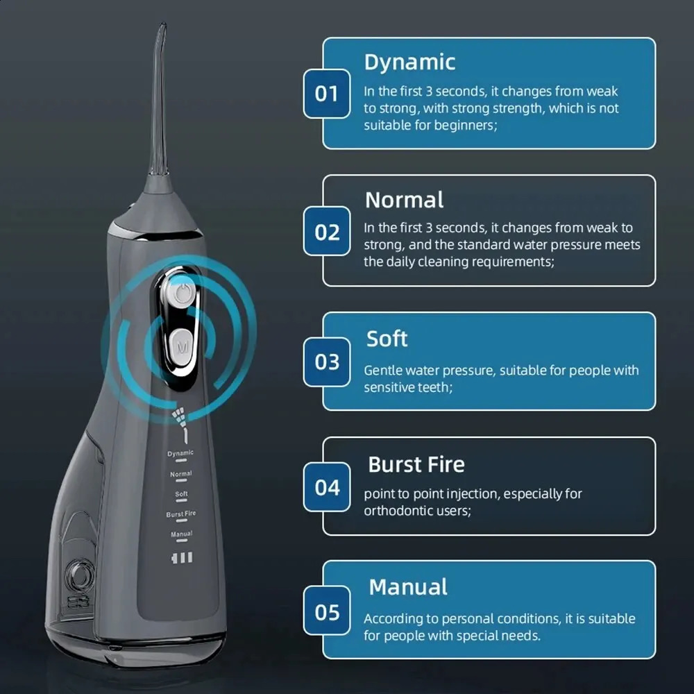 5 Modes Portable Oral Irrigator Pick Water Flosser Dental 360° Rotated Jet For Mouth Washing Machine Cleaning Teeth Thread Flos 240802