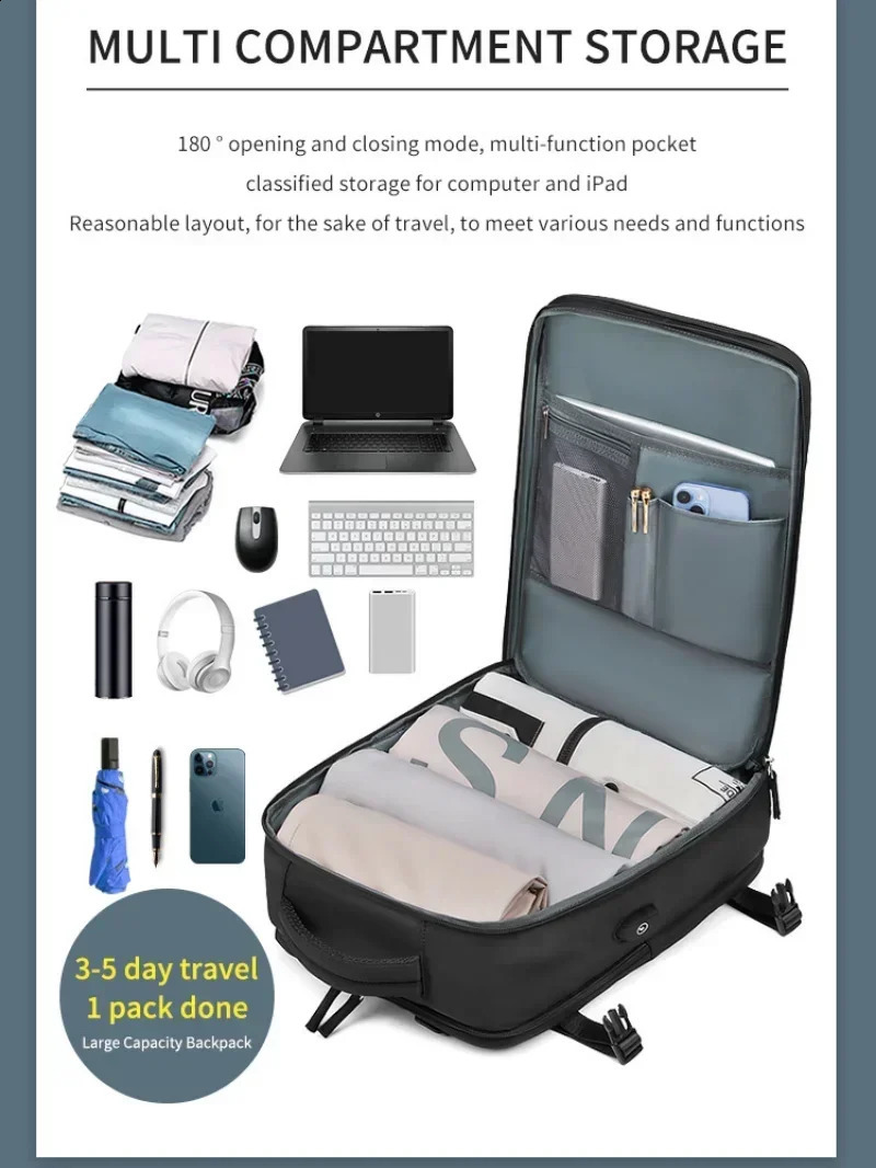 WomensMens Travel Backpack Cabin Size Laptop Large Airline Approved Waterproof 240813