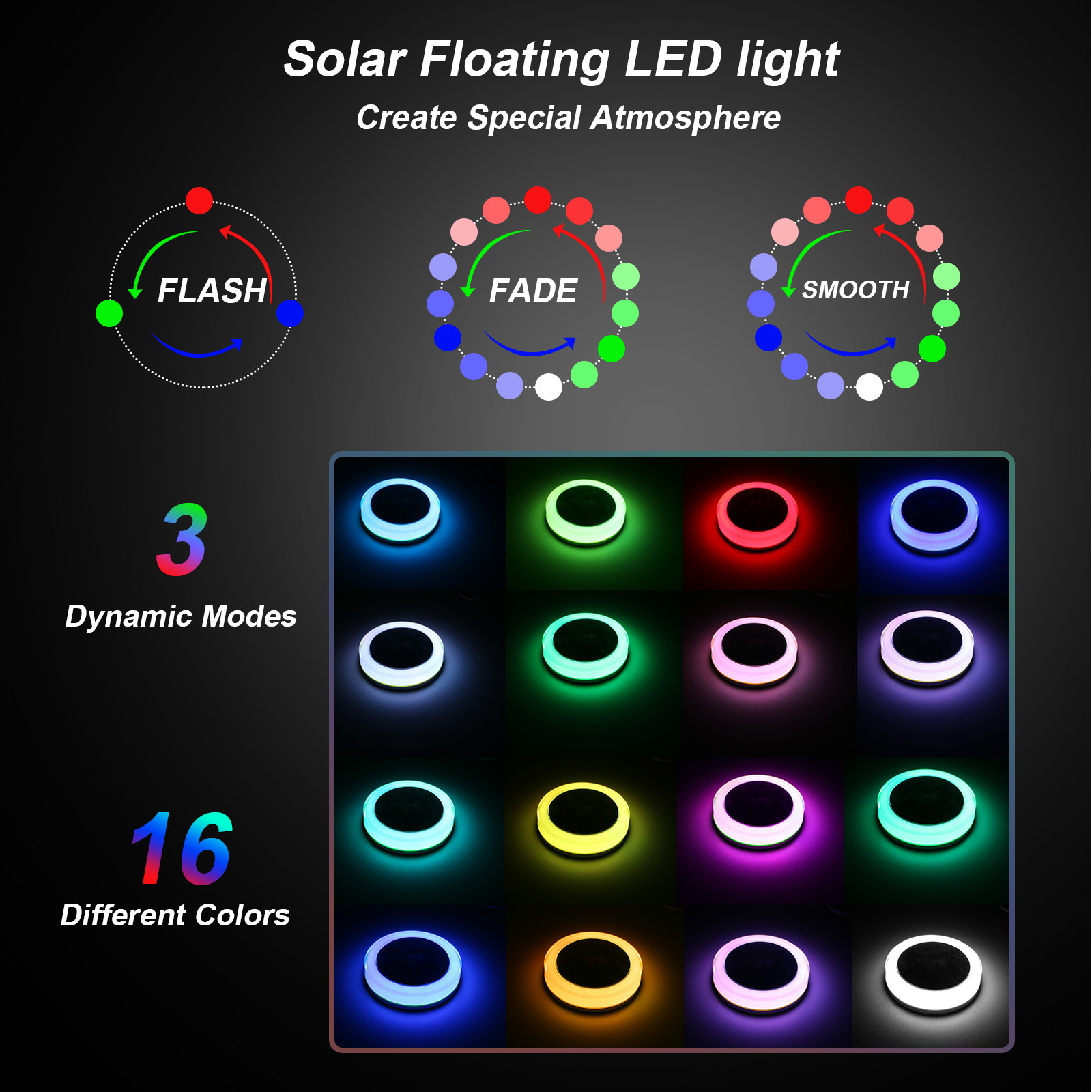 Solar Pool Lights RGB Outdoor LED Garden Swimming Pond Light Pool Float Lighting Lamp Party Decoration