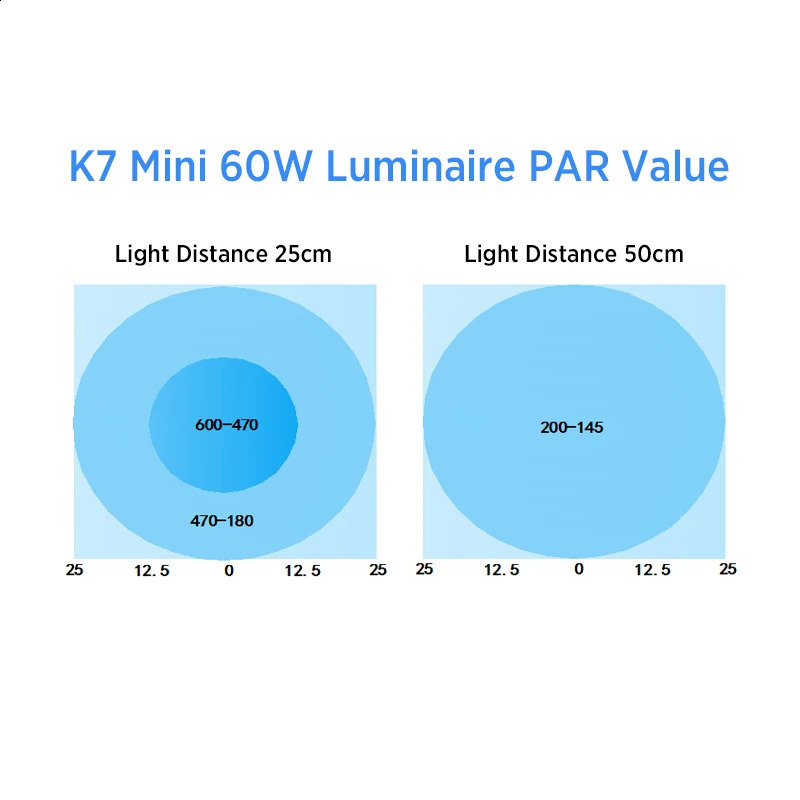 Noopsyche NP K7 Mini 60W WiFi APP Control Saltwater Marine LED Aquarium Light for Nano Coral Reef Tank 240812