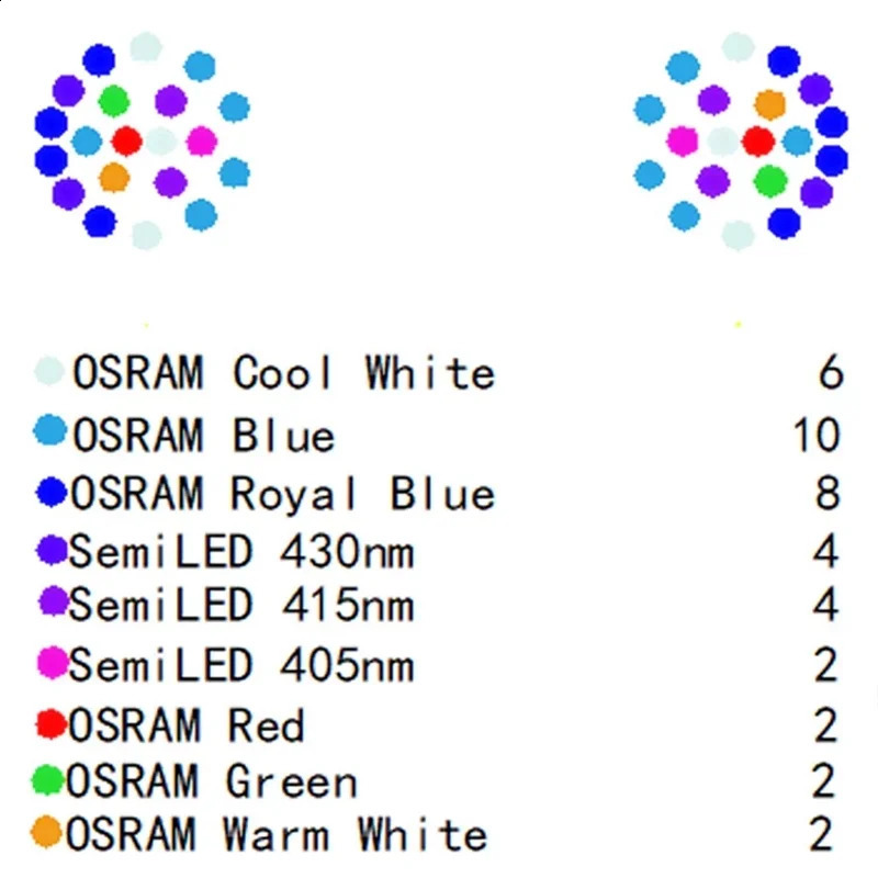 Noopsyche NP K7 Pro V3 III 140W App WiFi Full Spectrum Saltwater LED Aquarium Light for Coral Reef SPS/ LPS 240812