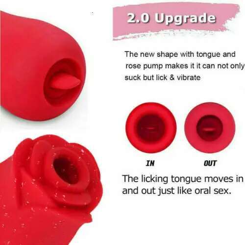 Rose Sucking Vibrator 10 Speed Vibrating Clit Sucker Nipple Blowjob Clitoris Stimulation Female Masturbation Sex Toys for Women