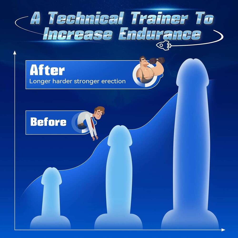 Vibiul Male Sex Toy -4-in-1 Male vibrator with 10 vibrations and 3 motors, male massager with app control, 360 ° wrapped adult sex toy for training an