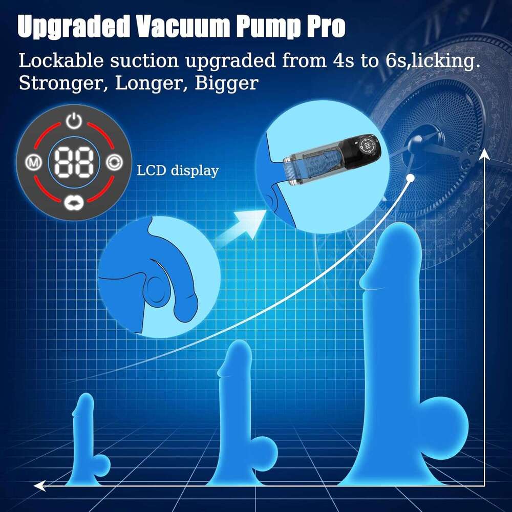 Men's Automatic Male Sex Toy - Male Sex Toy Pump with 6s Vacuum Pump, 7 Rotation and Suction Modes Adult Toy LCD Display Screen Sex Machine Pocke