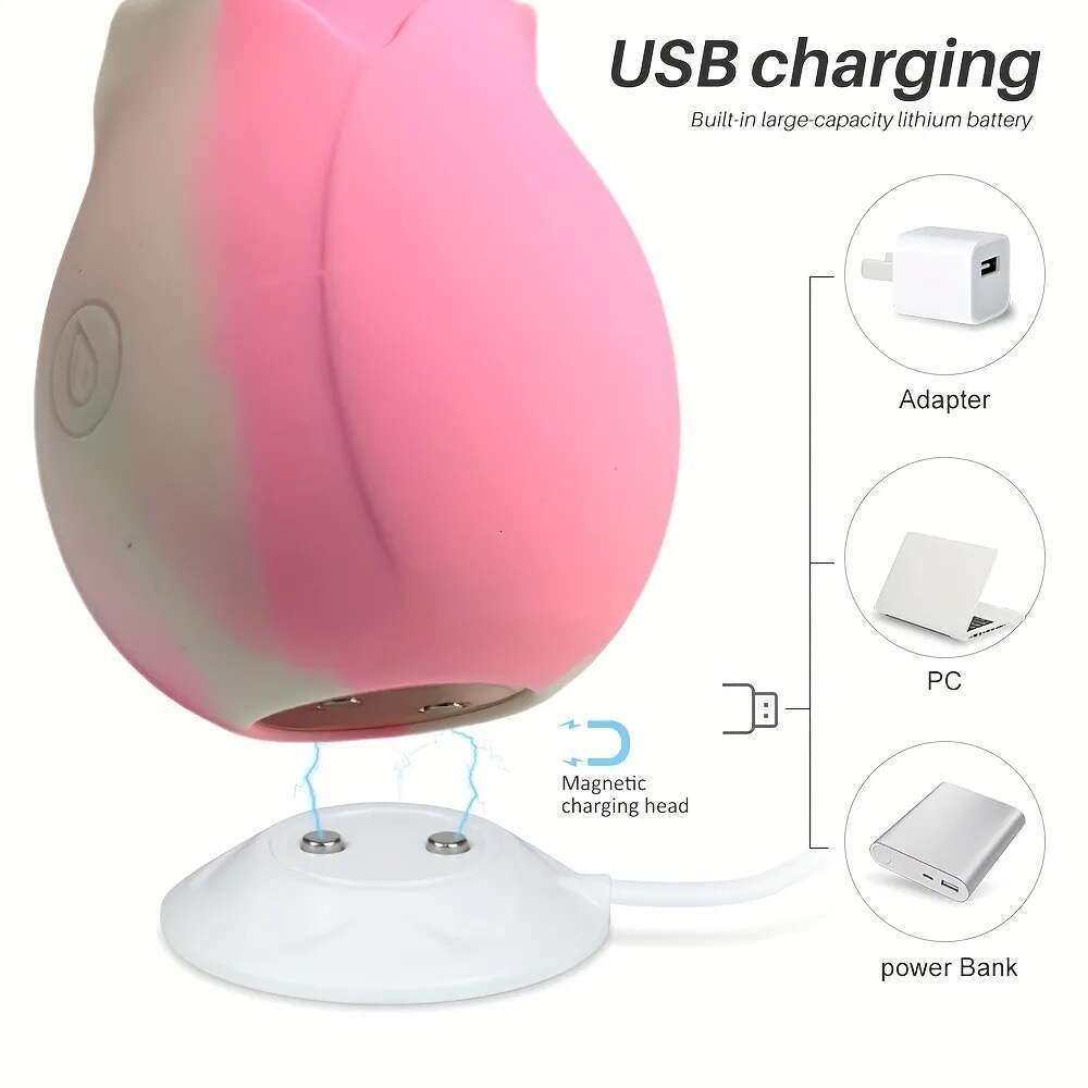 Gradient Rose Breast Sucking Vibrator Nipples Clitoris Vacuum Clit Sucker Stimulator Female Sex Toys Goods Vibrators for Adults