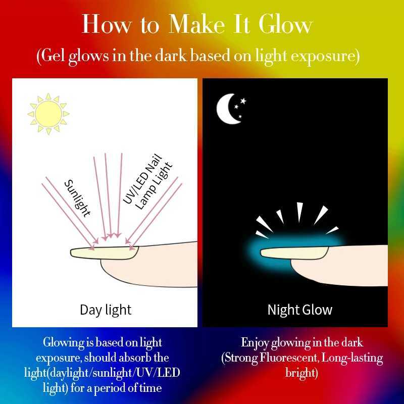 UR SUGAR 7.5ml Neon Luminous Glow-in-dark Gel Nail Polish Soak Off Fluorescent UV LED Varnish Need Matte Top CoatM240814