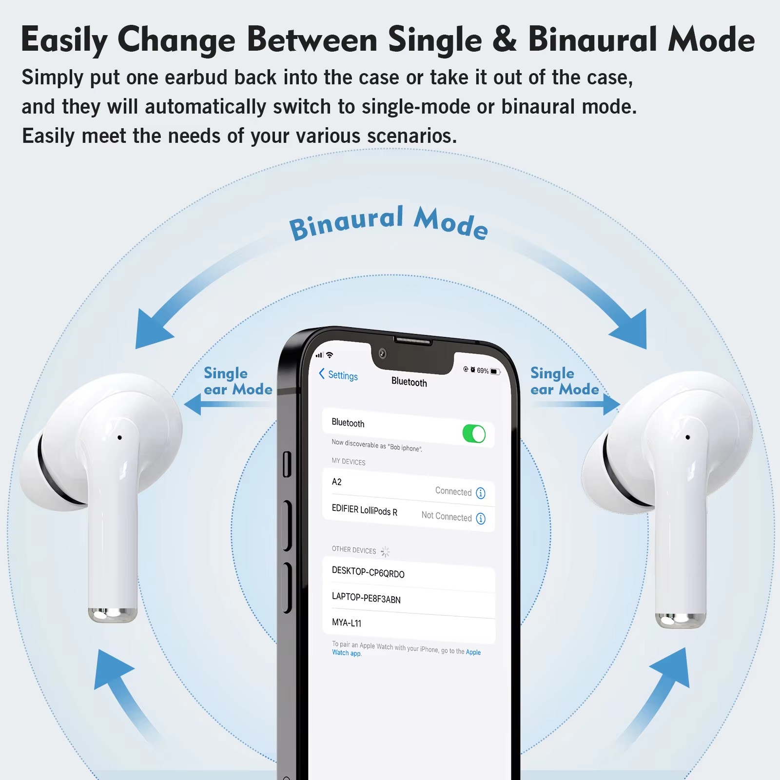 Wireless Bluetooth Earbuds Active Noise Cancelling ANC+ENC 5.3 Bluetooth Headphones 50H Playtime Stereo in-Ear Buds with Mic Earphone
