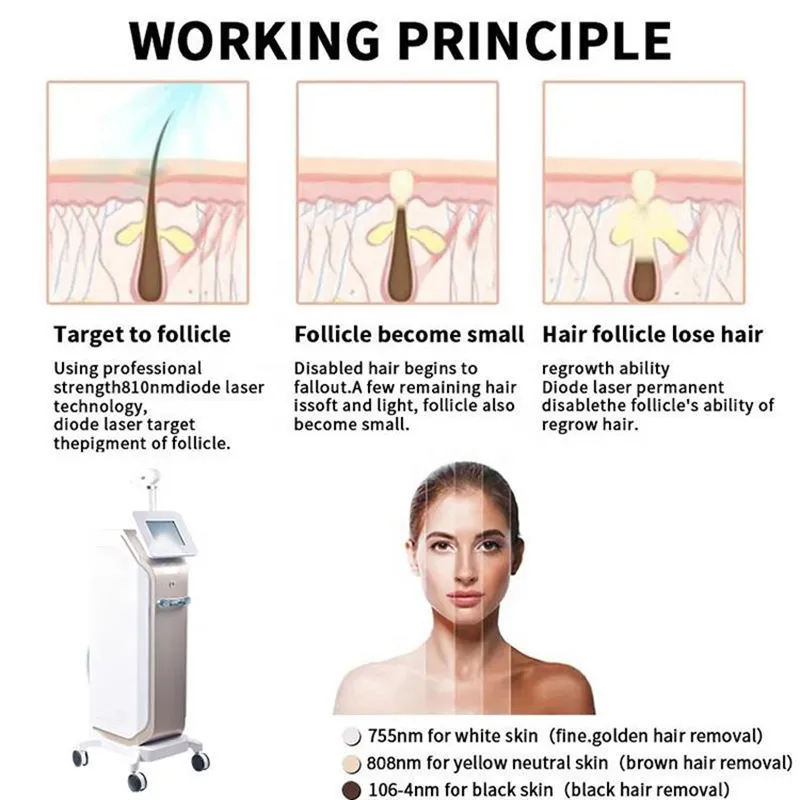 50 Million Shots Powerful 2000W Laser Diode 808 Ice Laser Hair Removal 3 Waves 755 808 1064nm Diode Laser Hair-removal Machine Picosecond Handle Optio