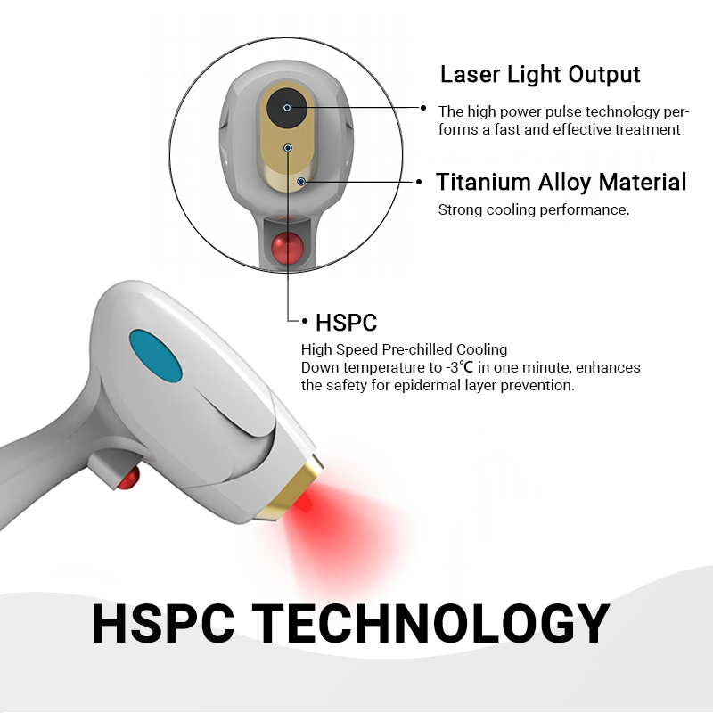 Professional newest 808nm Diode Laser Hair Removal Device with 4 Wavelengths 808nm & 940nm 1064nm 755nm 3 Yeas Warranty