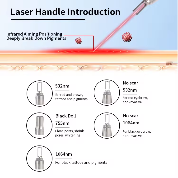 Diode Laser 3 Wavelength 808 755 1064nm Ice Laser 808nm Hair Removal Machine Epilator Wholesale Price