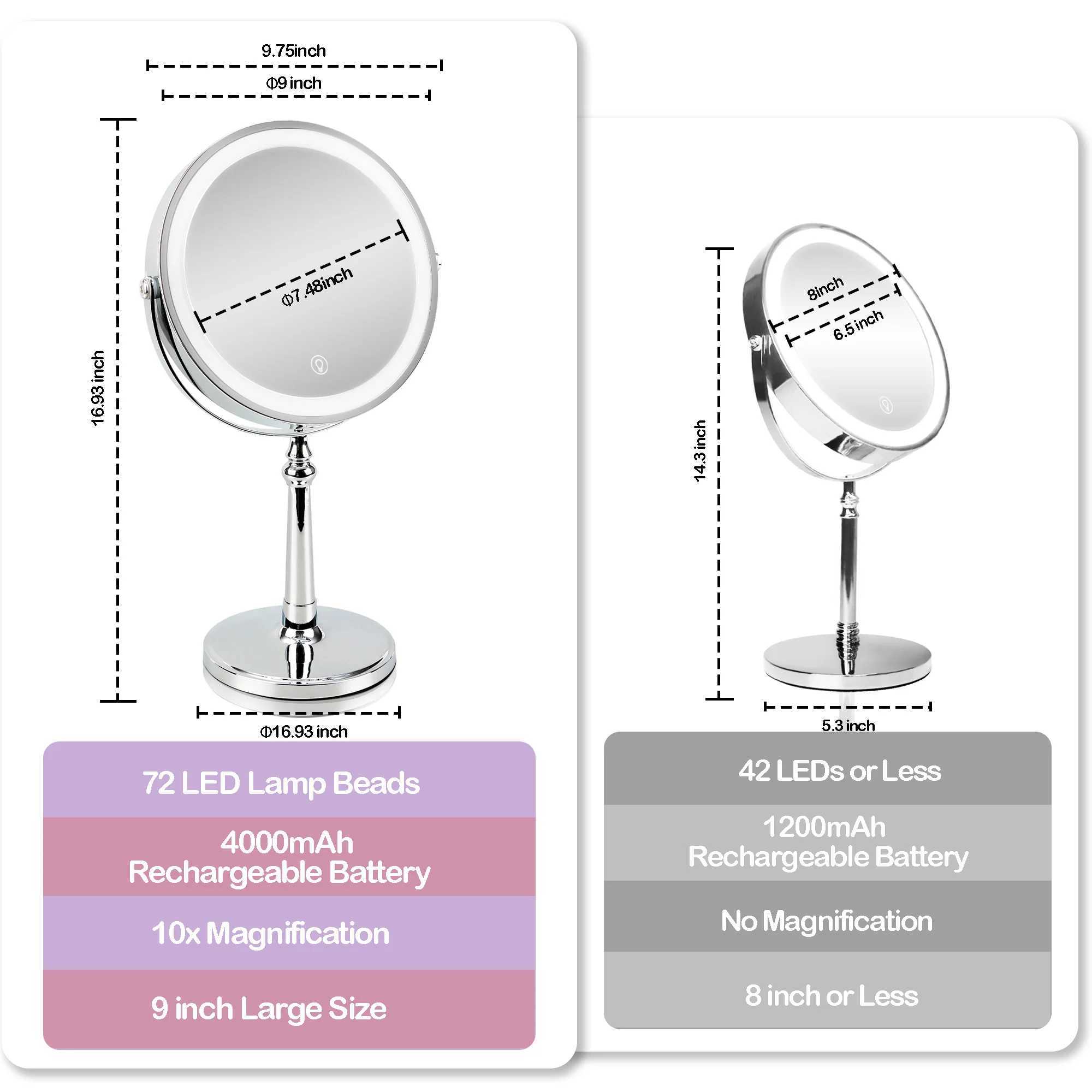 9-inch makeup mirror with light USB charging 10X magnifying dual mirror for 360 degree makeup desktop makeup mirror W240813