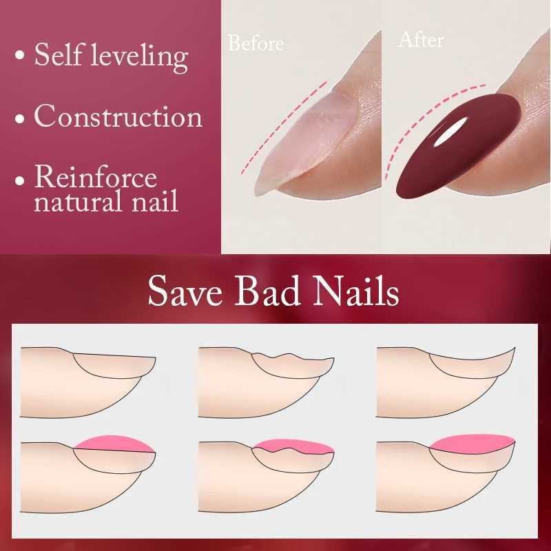 UR SUGAR 7ml Quick Construction Rubber Base Gel Semi Permanent Nude Nail Gel Polish UV Gel Construction Quick Building Nail ArtM240814