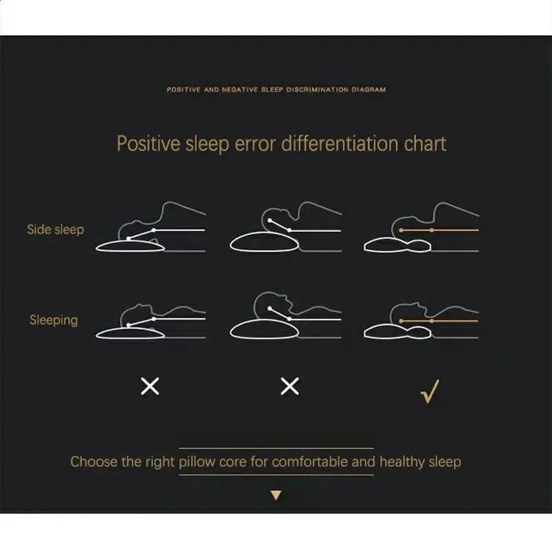 Cervical Orthopedic Neck Pillow Help Sleep And Protect The Pillow Neck Household Soybean Fiber SPA Massage Pillow For Sleeping 240810