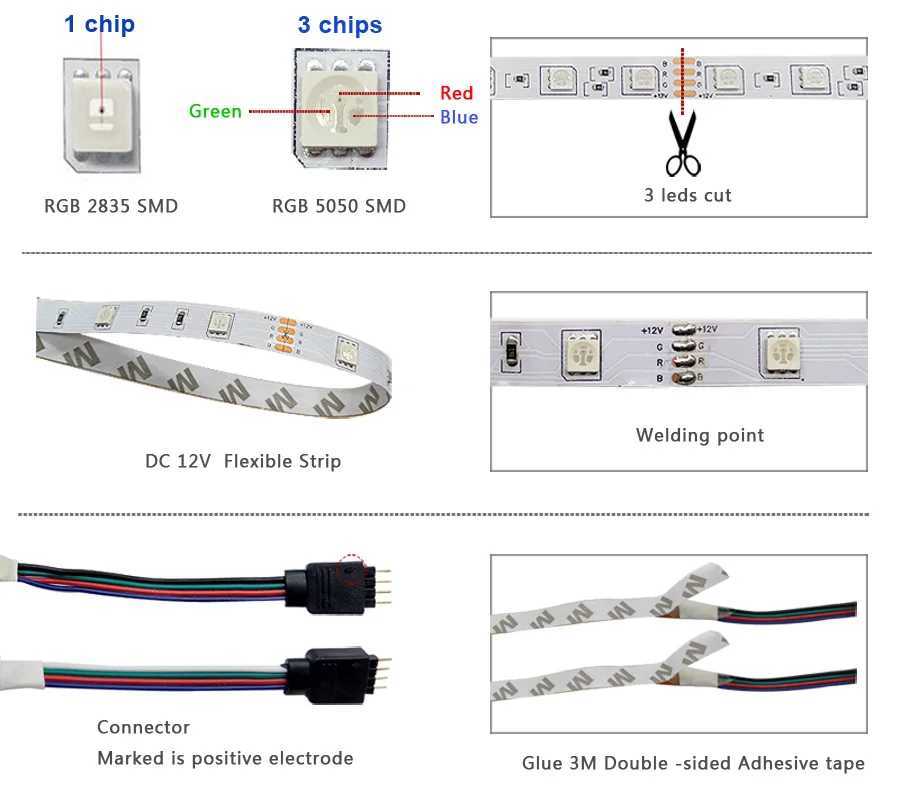 Rgb Led Strip 12V Led Lights For Room 5050 2835 Led Band Multicolor Led Ribbon With Wifi Alexa Bluetooth Control Decoration Room CL240815