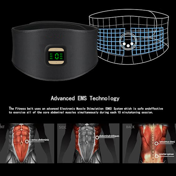 ABS Stimulator Workout Equipment, Ab Machine USB Rechargeable Gear for Abdomen/Arm/Leg, Strength Training Equipment for Men and Women