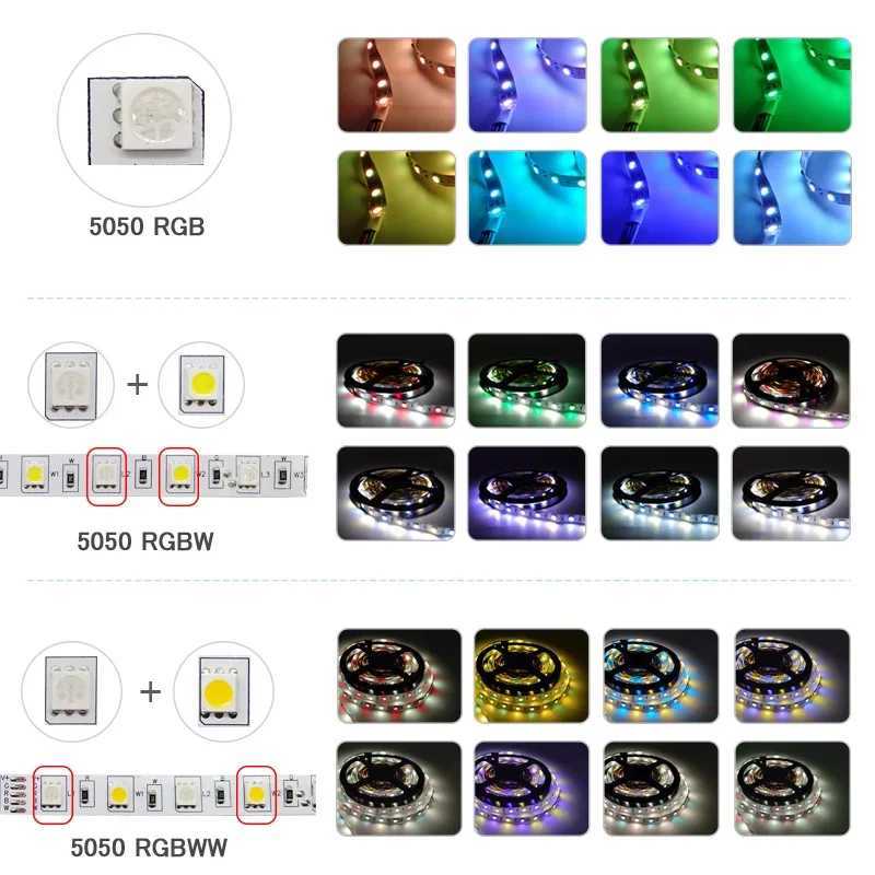 LED Strip Lights RGBW RGB 5050 Led Light 60LEDs/m Wifi Alexa Control Waterproof Flexible Ribbon Tape Luces Led for Room Decor CL240815