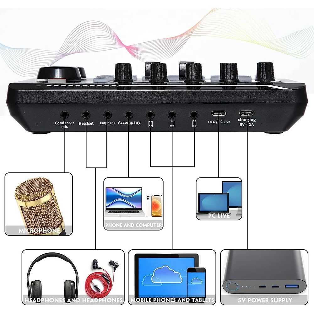 Real time sound card and audio interface with DJ mixing effect and speech converter suitable for streaming/podcasting/gaming B240815