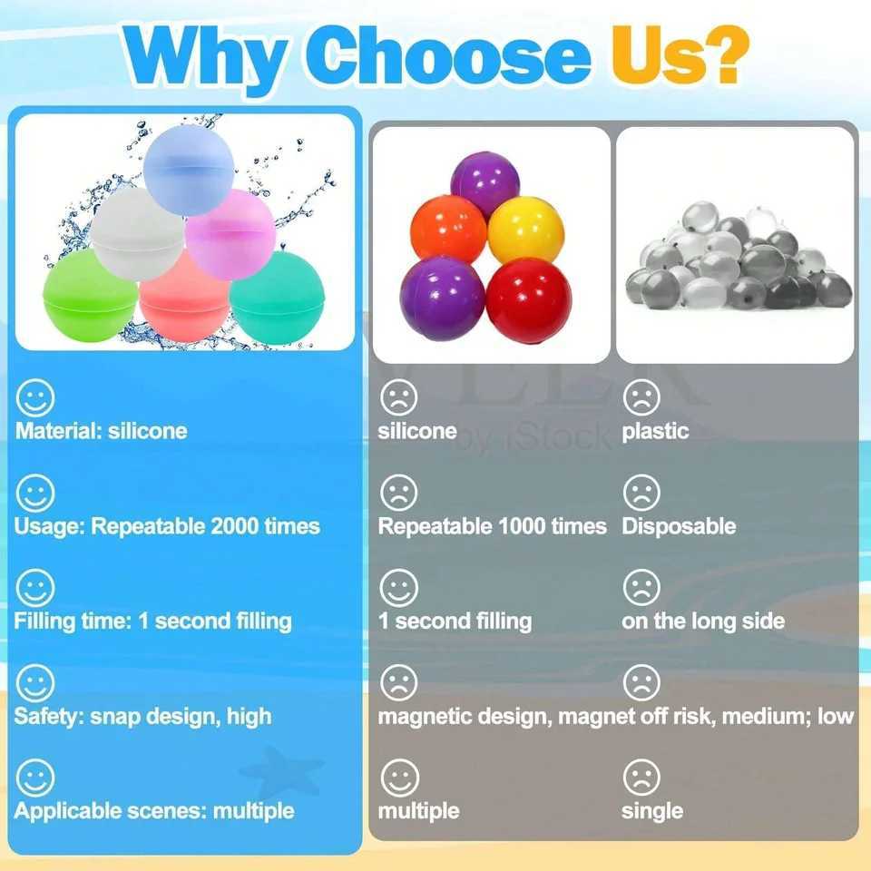 6/12/24Pcs Reusable Water Balloons Soft Silicone Water Bomb Quick-Fill Water Balls Summer Pool Beach Party Fun Game Water ToyXJ240815