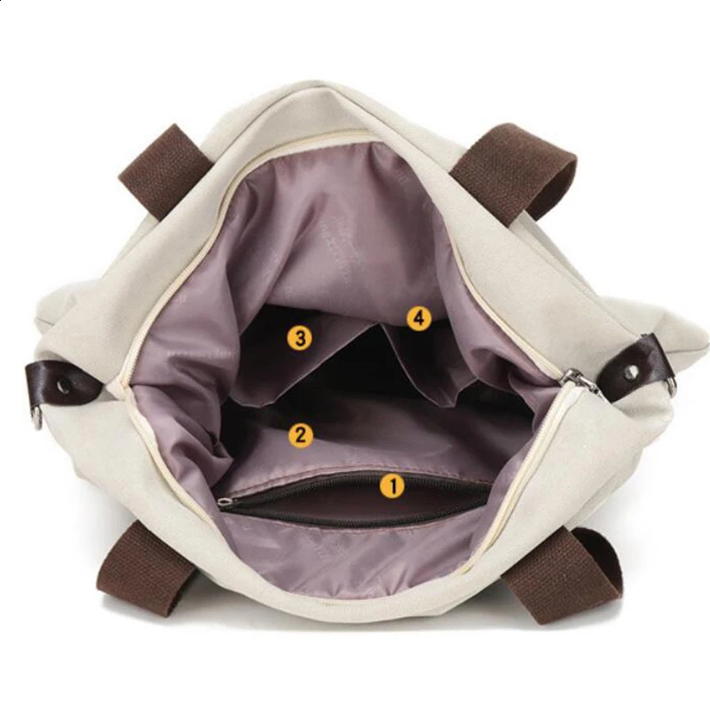 European and American Casual Handbags Simple Canvas Portable Shoulder Messenger Bag Womens Large Capacity Crossbody 240814