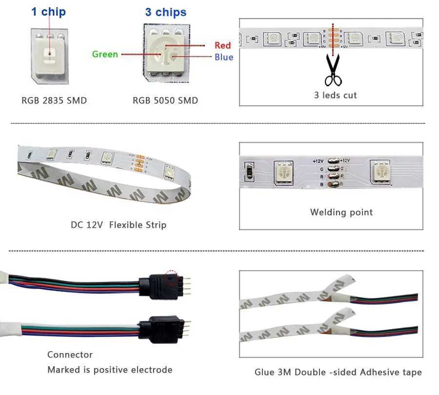Rgb Led Strip 12V Waterproof Led Light Outdoor Tape 5050 2835 Self-Adhesive Flexible 15M 20M Luces Ice String Led Wall Room Band CL240815