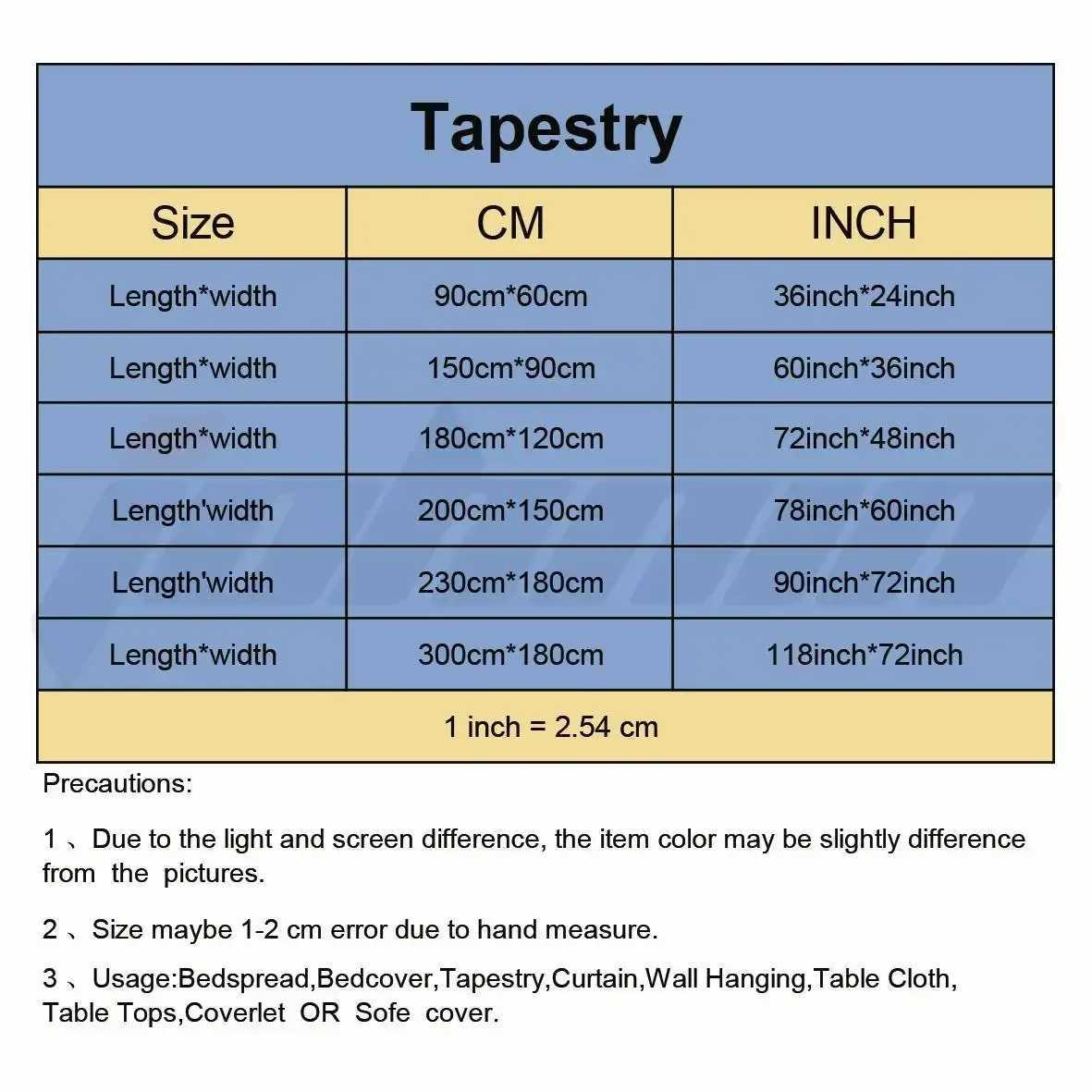 Funny Bibble Meme Wall Hanging Tapestry Asethetic Bedroom Decoration Background Cloth Y240816