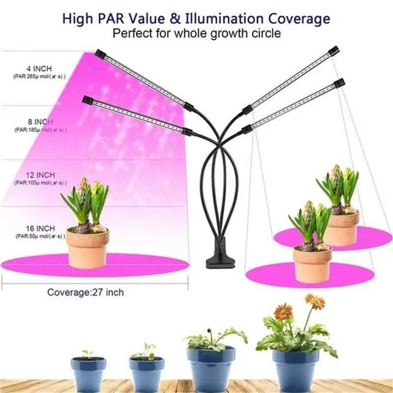 USB LED Grow Light Timed Full Spectrum For Plants Tent Greenhouse Hydroponics Growing System Indoor Grow Tent Plants GrowthLight Y240816