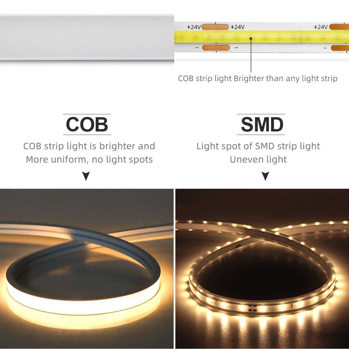 10M Tuya Smart WiFi COB Neon LED Strip Light 320leds/M Silica Gel Tube LED Lights Tape Bedroom Wall Kitchen Cabinet Backlighting CL240815