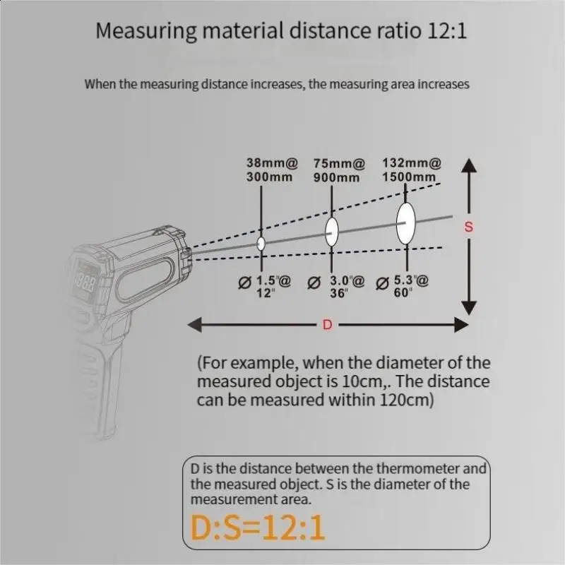 Intelligent sensor infrared non-contact electronic display thermometer portable precision kitchen temperature measurement gun 240816