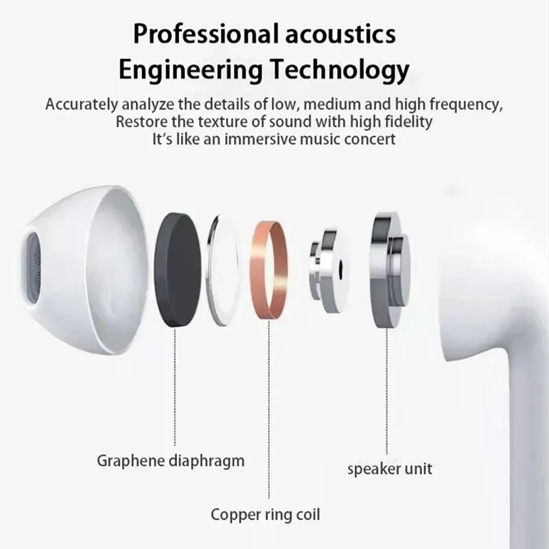 Pro 6 TWS Wireless Headphones with Mic Fone Bluetooth In Ear Earphones Sport Earbuds Running Pro6 Headset for IPhone Xiaomi Mobile Smart Phone