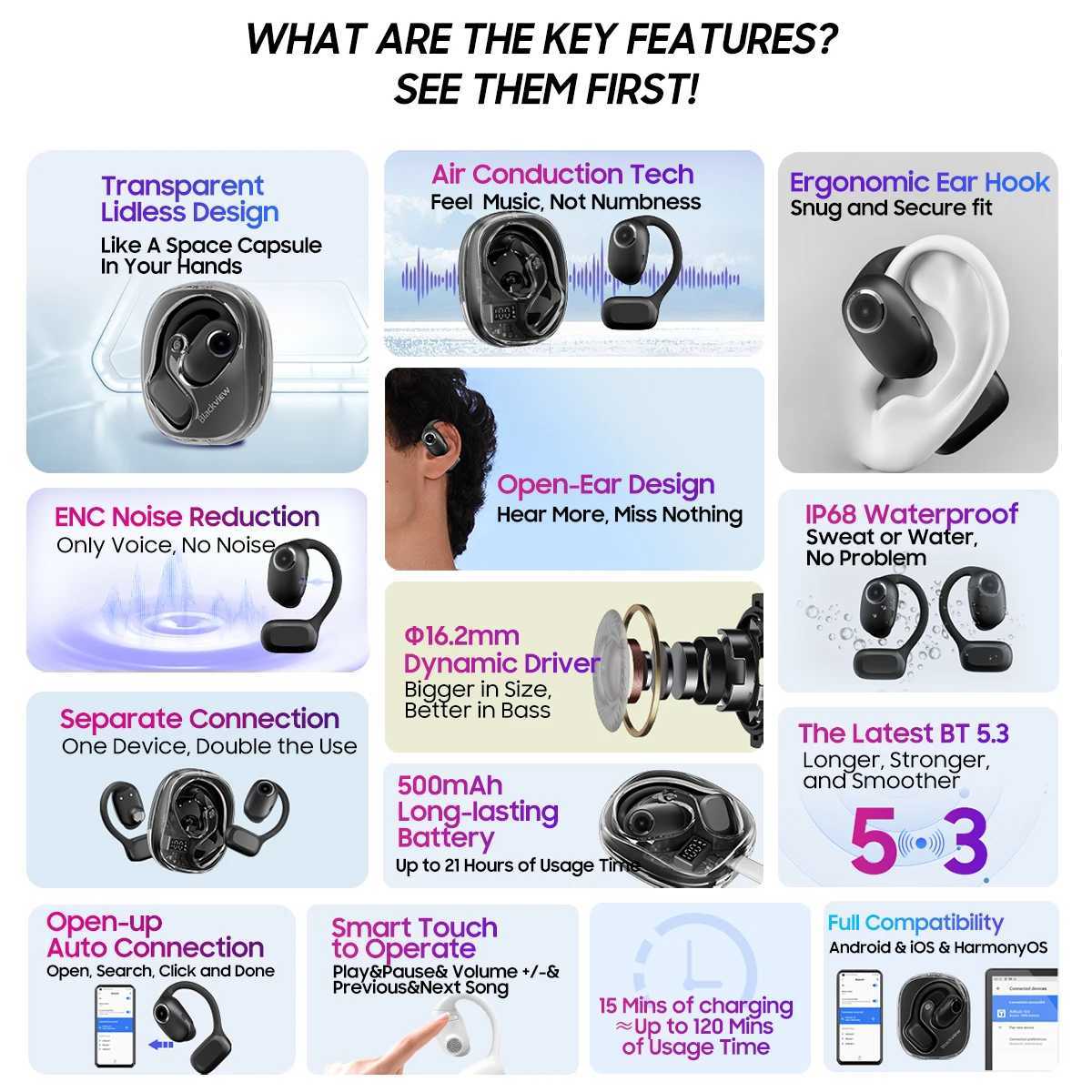 Headphones Blackview Airbuds 100 Headset Open-Ear Wireless Headphones Sports Air Conduction Bass ENC Earphones TWS With Mic 500mAh IP68 M240819