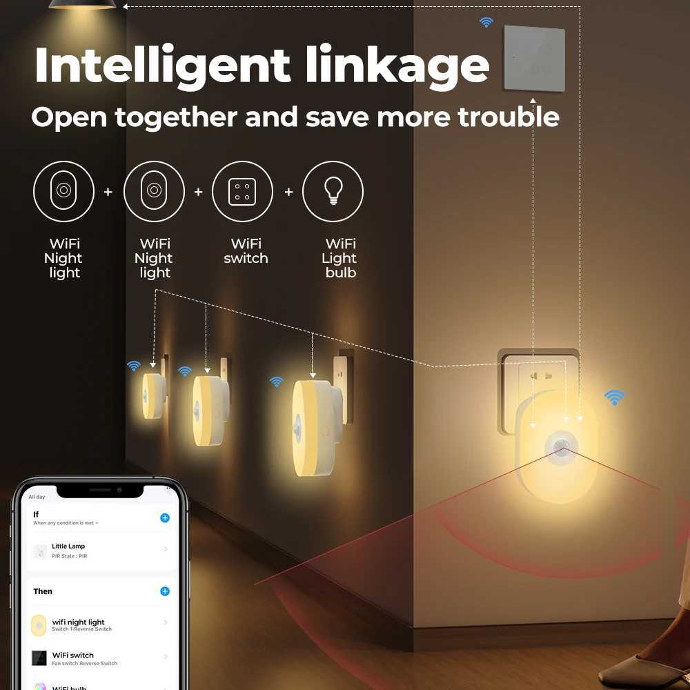 WiFi Tuya Smart Led Night Light PIR Motion Sensor Eu Us Uk Plug In Wall Lamp Warm White RGB Room App Voice For Alexa Google Home M251118