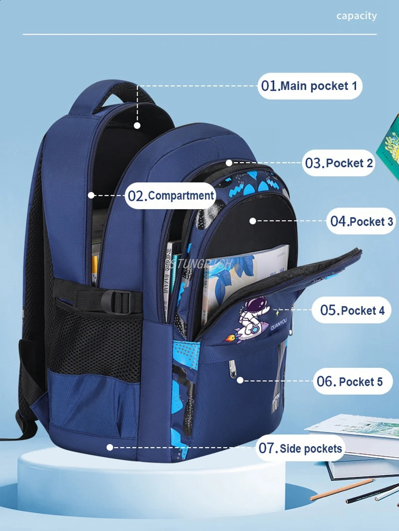 Astronaut Bookbags Cute Lightweight School Backpack for Boys Elementary Student Backpack Lunchbox School Child Schoolbag Set 240819