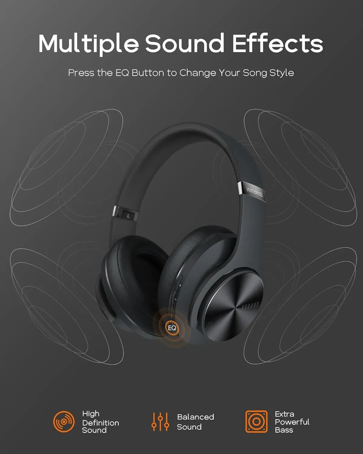Wireless Earphones Bluetooth Noise Cancelling Beat Headphone Sports Headset Head Wireless Mic Headset11 Bluetooth Headphone Sound Quality with 3 EQ Mo