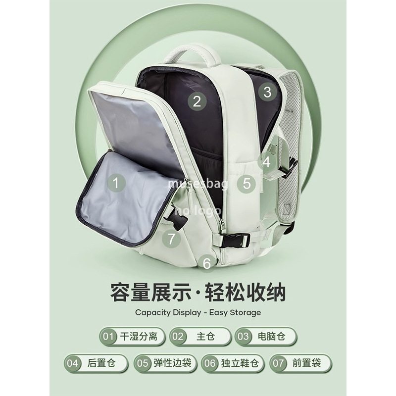 Cross-border commute large capacity backpack Dry and wet separation storage Mommy travel bag Short business trip computer backpack